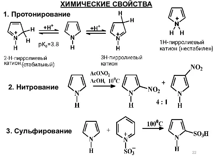 ХИМИЧЕСКИЕ СВОЙСТВА 1. Протонирование 2. Нитрование 3. Сульфирование