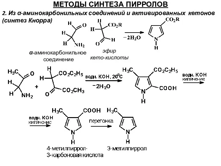 МЕТОДЫ СИНТЕЗА ПИРРОЛОВ 2. Из α-аминокарбонильных соединений и активированных кетонов (синтез Кнорра) α-аминокарбонильное соединение эфир кето-кислоты