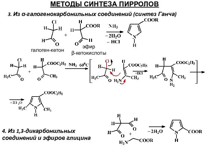 МЕТОДЫ СИНТЕЗА ПИРРОЛОВ 3. Из α-галогенокарбонильных соединений (синтез Ганча) эфир β-кетокислоты