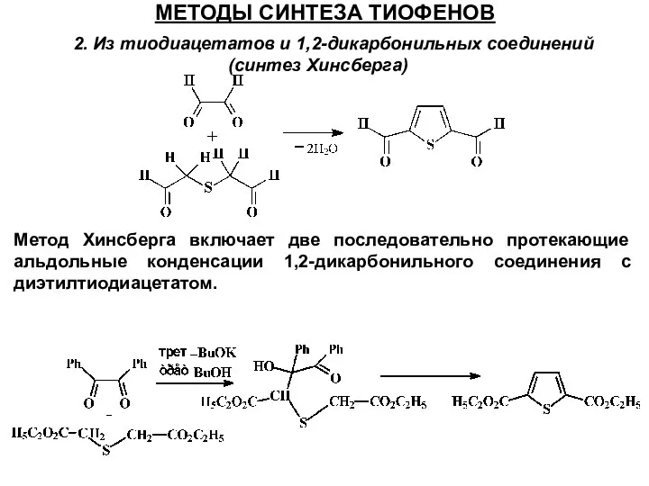 МЕТОДЫ СИНТЕЗА ТИОФЕНОВ 2. Из тиодиацетатов и 1,2-дикарбонильных соединений (синтез Хинсберга)