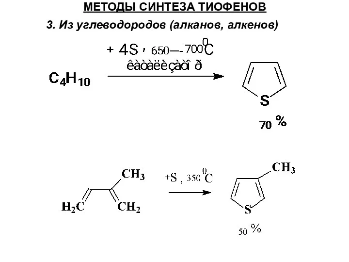 МЕТОДЫ СИНТЕЗА ТИОФЕНОВ 3. Из углеводородов (алканов, алкенов)