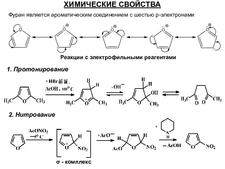 ХИМИЧЕСКИЕ СВОЙСТВА 1. Протонирование 2. Нитрование Фуран является ароматическим соединением с