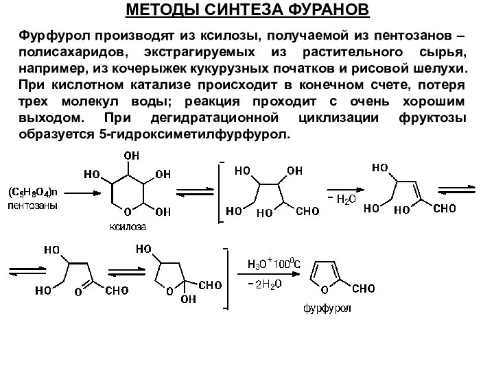 МЕТОДЫ СИНТЕЗА ФУРАНОВ Фурфурол производят из ксилозы, получаемой из пентозанов –