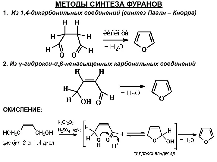 МЕТОДЫ СИНТЕЗА ФУРАНОВ 1. Из 1,4-дикарбонильных соединений (синтез Пааля – Кнорра)