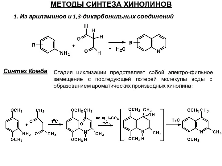 МЕТОДЫ СИНТЕЗА ХИНОЛИНОВ 1. Из ариламинов и 1,3-дикарбонильных соединений Синтез Комба