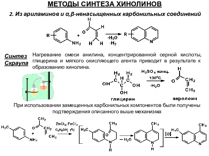 МЕТОДЫ СИНТЕЗА ХИНОЛИНОВ 2. Из ариламинов и α,β-ненасыщенных карбонильных соединений Синтез
