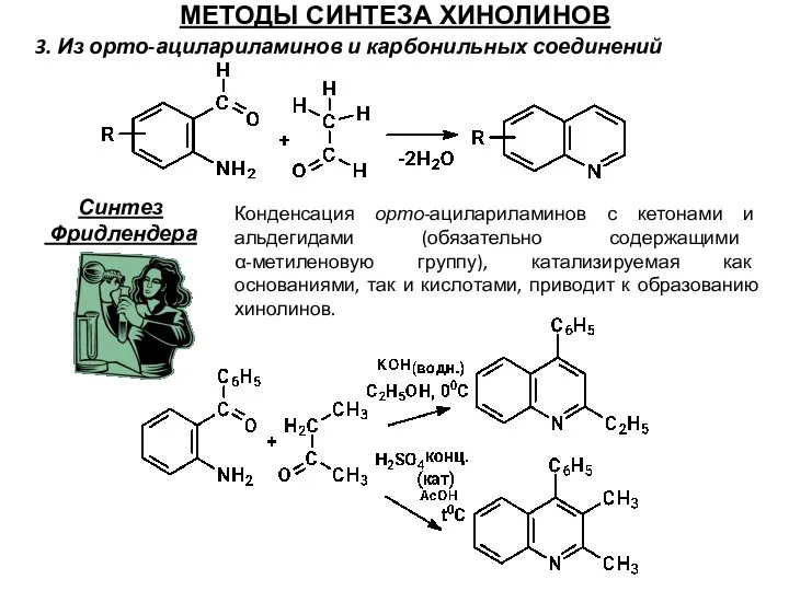 МЕТОДЫ СИНТЕЗА ХИНОЛИНОВ 3. Из орто-ацилариламинов и карбонильных соединений Синтез Фридлендера