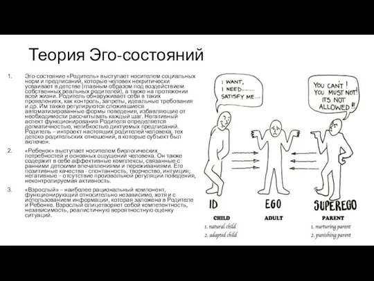 Теория Эго-состояний Эго-состояние «Родитель» выступает носителем социальных норм и предписаний, которые