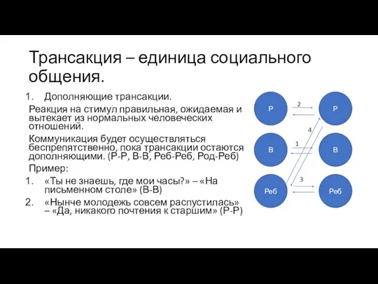 Трансакция – единица социального общения. Дополняющие трансакции. Реакция на стимул правильная,