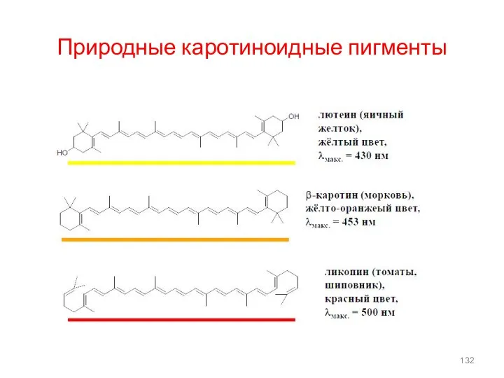 Природные каротиноидные пигменты