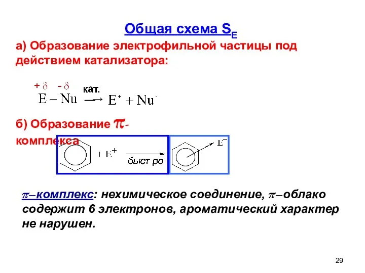 Общая схема SE а) Образование электрофильной частицы под действием катализатора: ⎯→