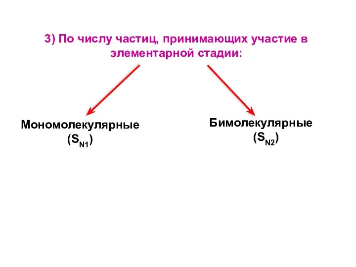 Мономолекулярные (SN1) Бимолекулярные (SN2) 3) По числу частиц, принимающих участие в элементарной стадии: