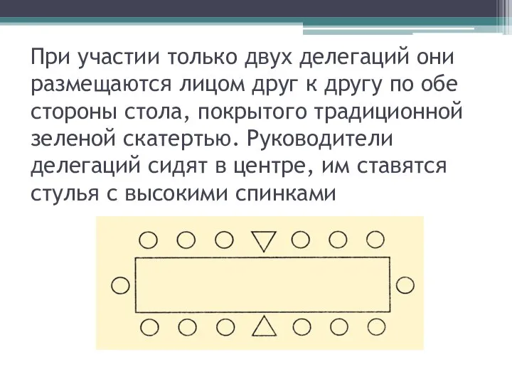 При участии только двух делегаций они размещаются лицом друг к другу