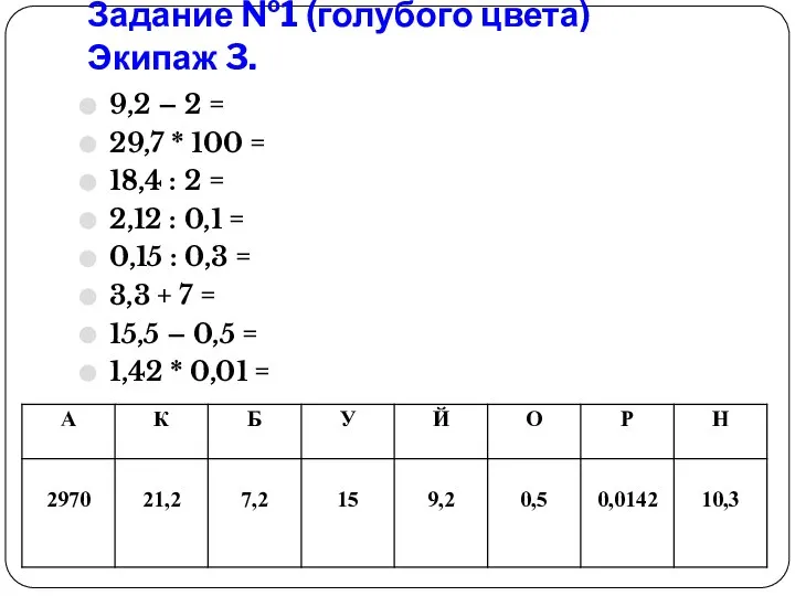 Задание №1 (голубого цвета) Экипаж 3. 9,2 – 2 = 29,7