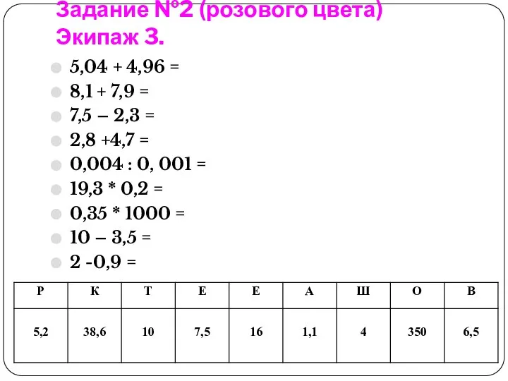 Задание №2 (розового цвета) Экипаж 3. 5,04 + 4,96 = 8,1