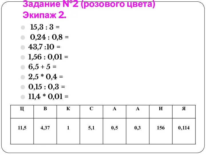 Задание №2 (розового цвета) Экипаж 2. 15,3 : 3 = 0,24