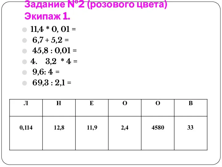 Задание №2 (розового цвета) Экипаж 1. 11,4 * 0, 01 =