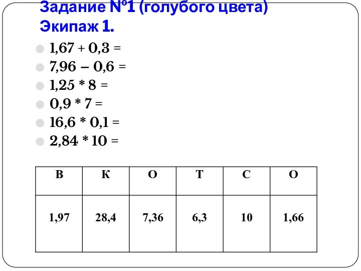 Задание №1 (голубого цвета) Экипаж 1. 1,67 + 0,3 = 7,96