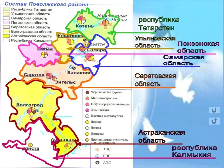 республика Татарстан Ульяновская область Самарская область Пензенская область Саратовская область Астраханская область республика Калмыкия