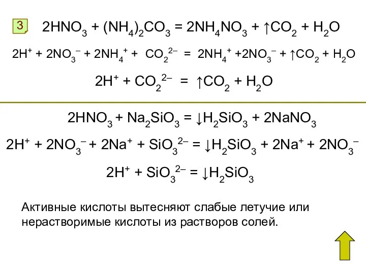 3 2HNO3 + (NH4)2CO3 = 2NH4NO3 + ↑CO2 + H2O 2H+