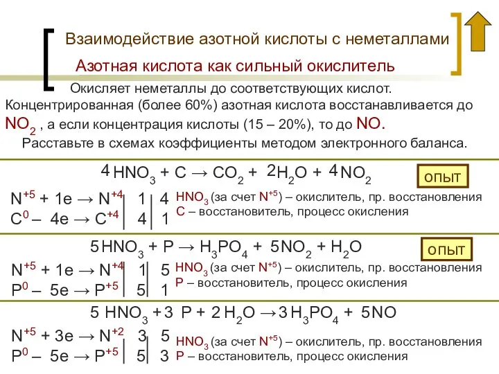 Взаимодействие азотной кислоты с неметаллами Окисляет неметаллы до соответствующих кислот. Концентрированная