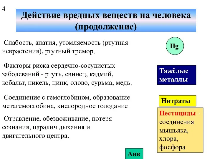 Действие вредных веществ на человека (продолжение) Слабость, апатия, утомляемость (ртутная неврастения),