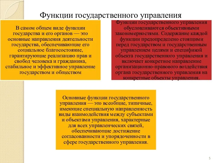 Функции государственного управления В самом общем виде функции государства и его