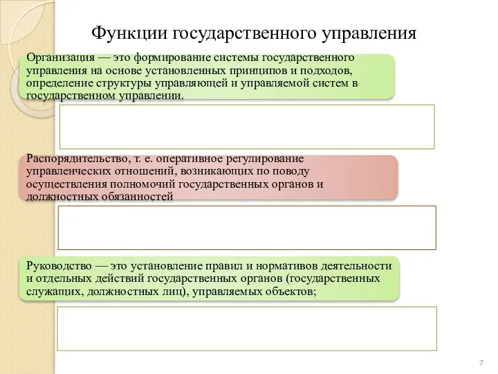 Функции государственного управления Организация — это формирование системы государственного управления на