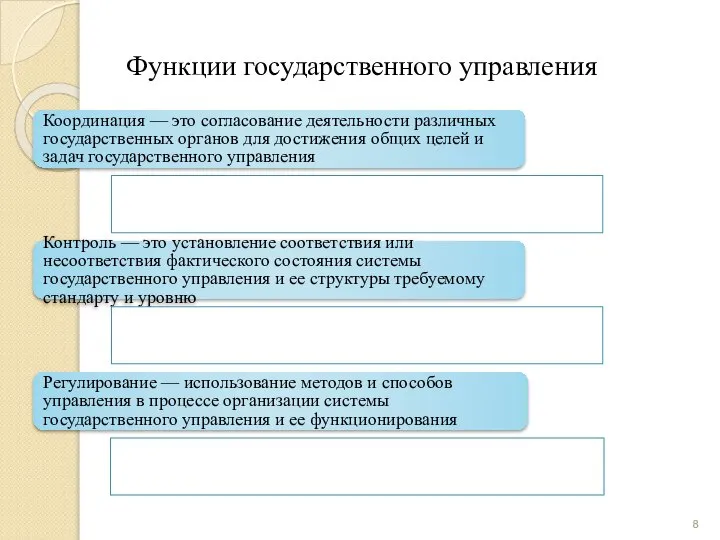 Функции государственного управления Координация — это согласование деятельности различных государственных органов