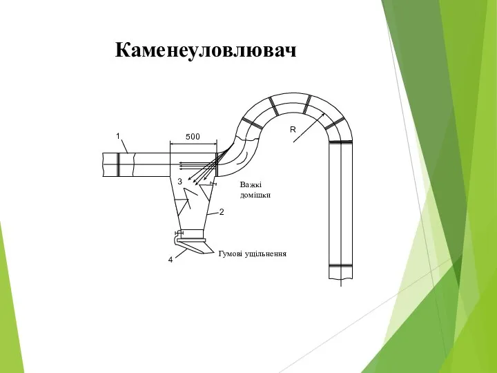 Каменеуловлювач