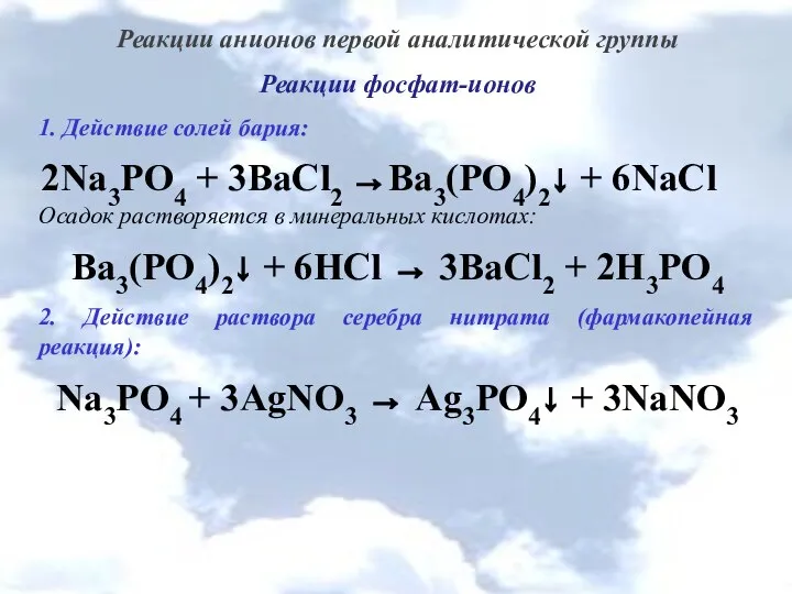 Реакции анионов первой аналитической группы Реакции фосфат-ионов 1. Действие солей бария: