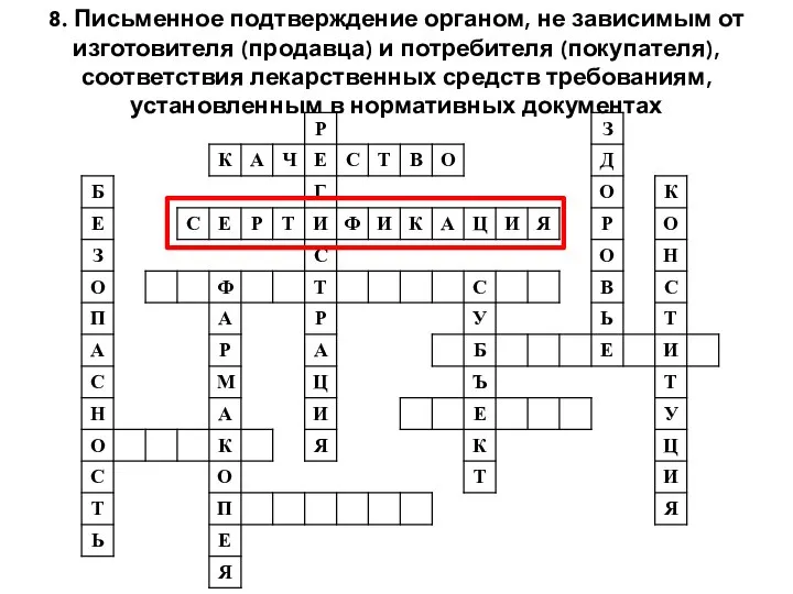 8. Письменное подтверждение органом, не зависимым от изготовителя (продавца) и потребителя