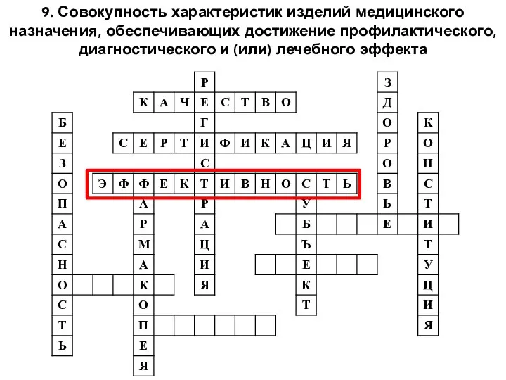 9. Совокупность характеристик изделий медицинского назначения, обеспечивающих достижение профилактического, диагностического и (или) лечебного эффекта