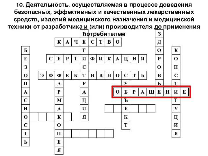 10. Деятельность, осуществляемая в процессе доведения безопасных, эффективных и качественных лекарственных