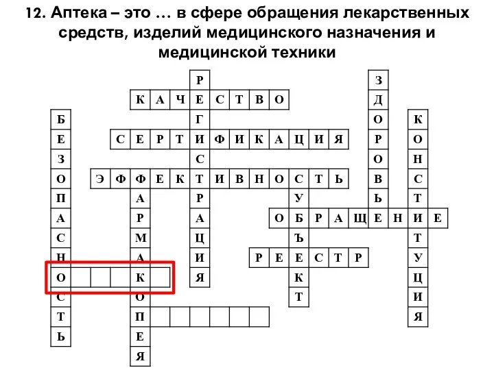 12. Аптека – это … в сфере обращения лекарственных средств, изделий медицинского назначения и медицинской техники