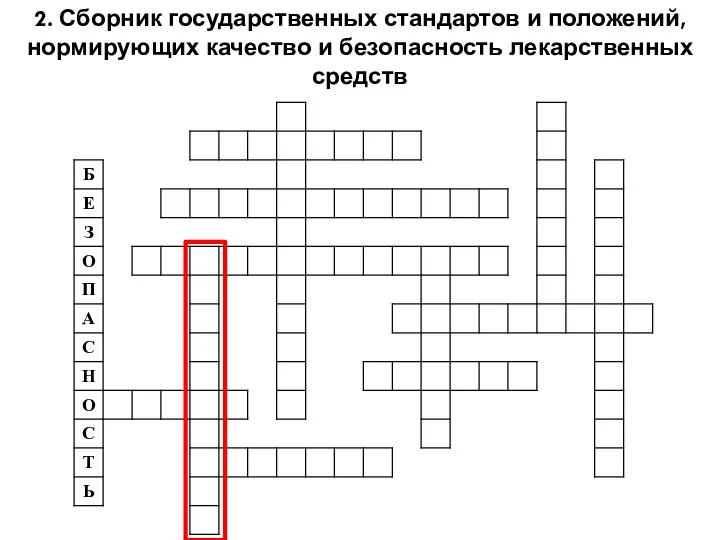 2. Сборник государственных стандартов и положений, нормирующих качество и безопасность лекарственных средств