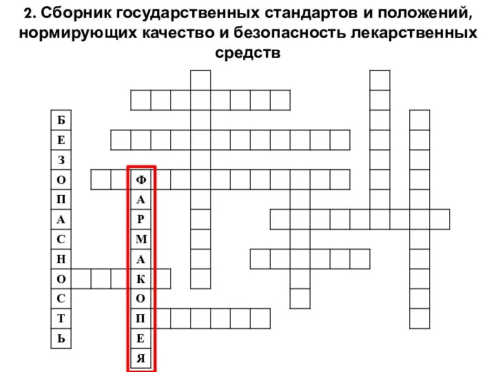 2. Сборник государственных стандартов и положений, нормирующих качество и безопасность лекарственных средств