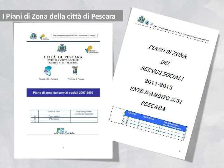 I Piani di Zona della città di Pescara