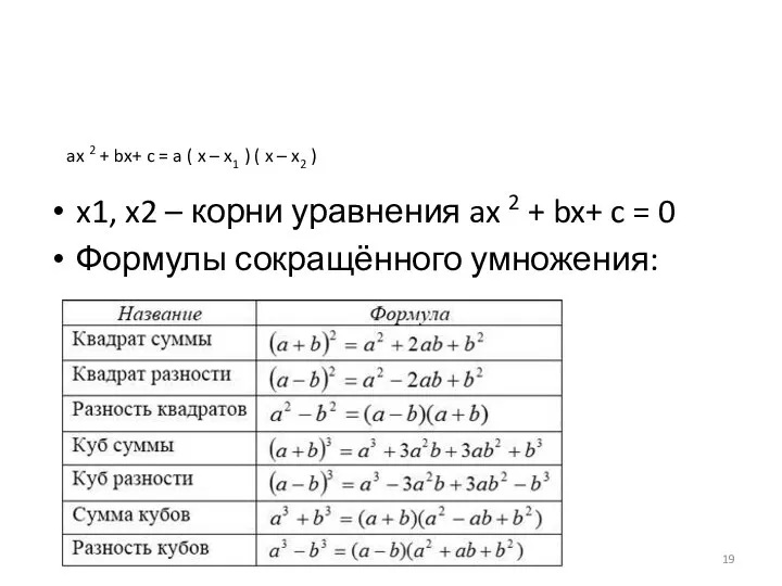 x1, x2 – корни уравнения ax 2 + bx+ c =