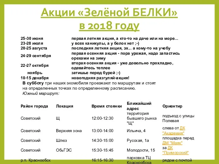 Акции «Зелёной БЕЛКИ» в 2018 году В субботу три наших экомобиля