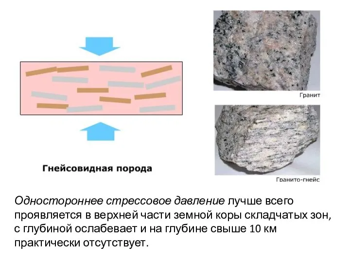 Одностороннее стрессовое давление лучше всего проявляется в верхней части земной коры
