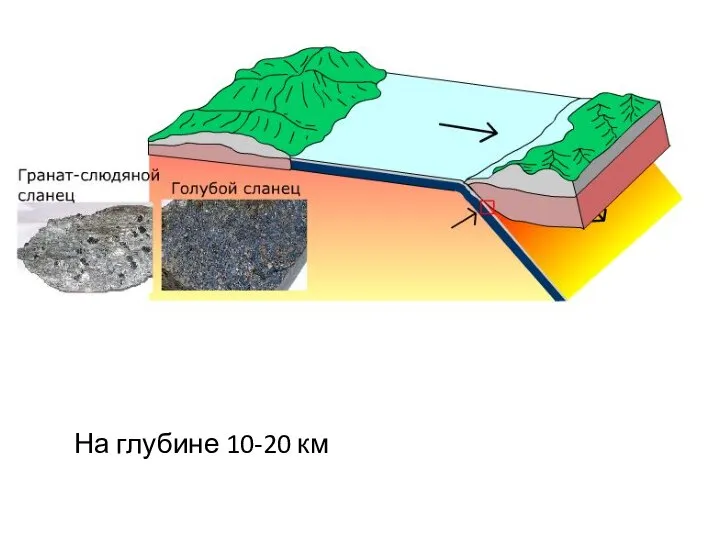 На глубине 10-20 км