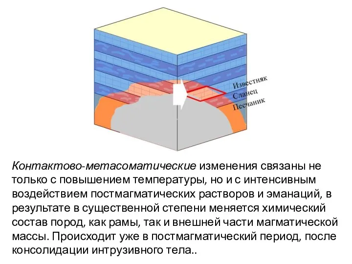 Контактово-метасоматические изменения связаны не только с повышением температуры, но и с