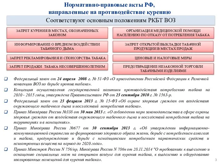 ЗАПРЕТ КУРЕНИЯ В МЕСТАХ, ОБОЗНАЧЕННЫХ ЗАКОНОМ ЦЕНОВЫЕ И НАЛОГОВЫЕ МЕРЫ ЗАПРЕТ