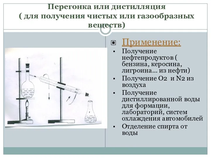 Перегонка или дистилляция ( для получения чистых или газообразных веществ) Применение: