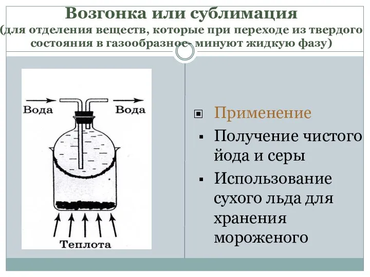 Возгонка или сублимация (для отделения веществ, которые при переходе из твердого