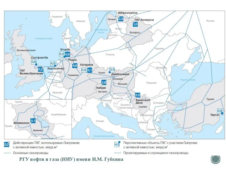 РГУ нефти и газа (НИУ) имени И.М. Губкина