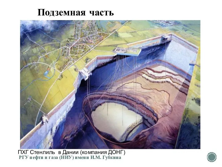 Подземная часть РГУ нефти и газа (НИУ) имени И.М. Губкина ПХГ Стенлиль в Дании (компания ДОНГ)