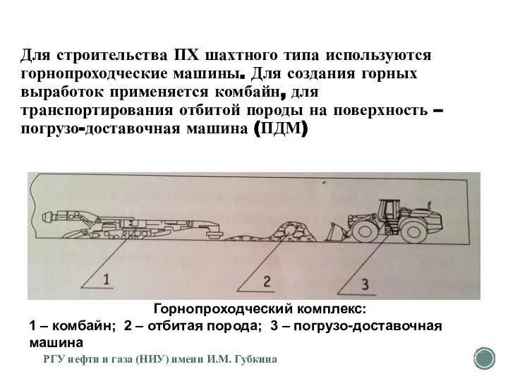 Для строительства ПХ шахтного типа используются горнопроходческие машины. Для создания горных