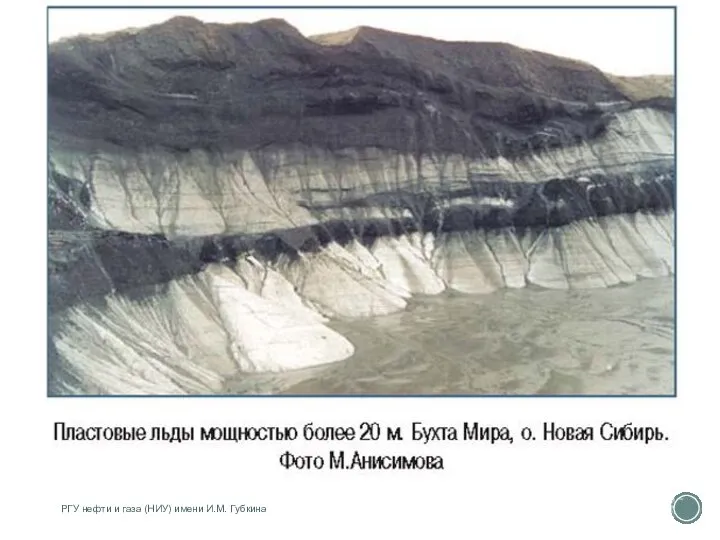 РГУ нефти и газа (НИУ) имени И.М. Губкина